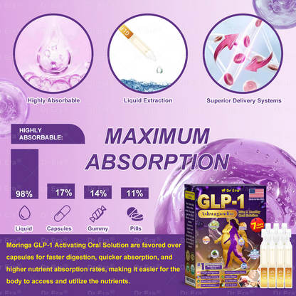 As a 𝐃𝐫 𝐄𝐫𝐚® lucky customer, you have one more chance to enjoy a 50% discount on your next shopping spree!